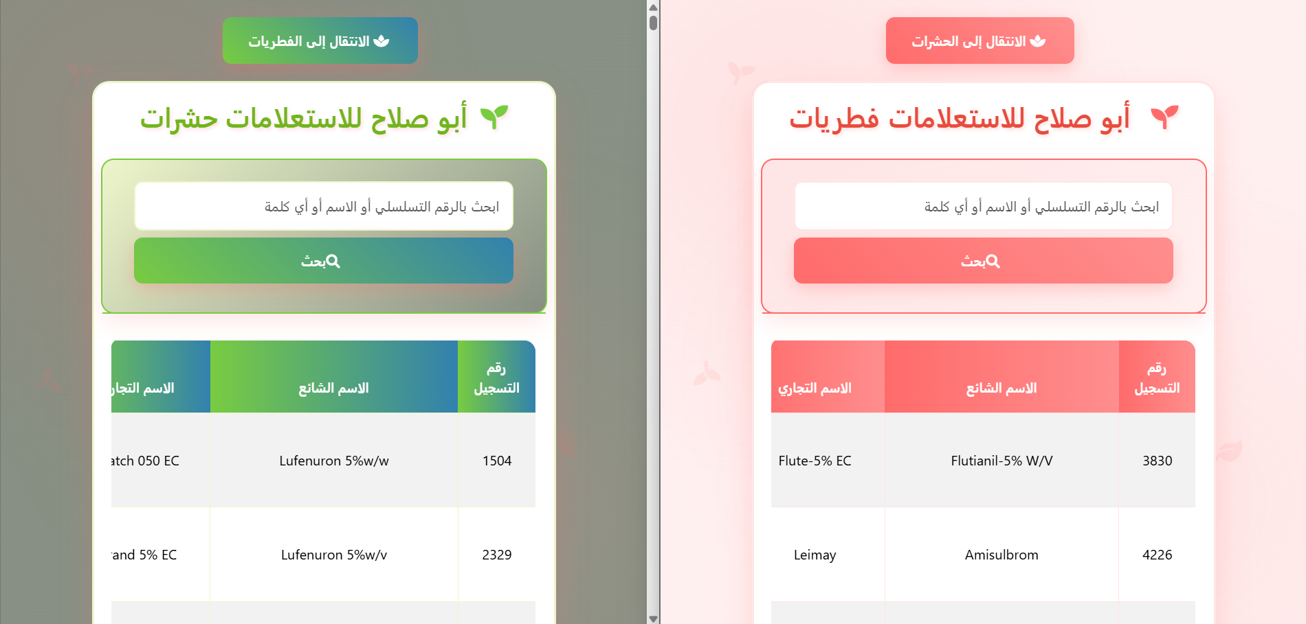 Aircraft Data System